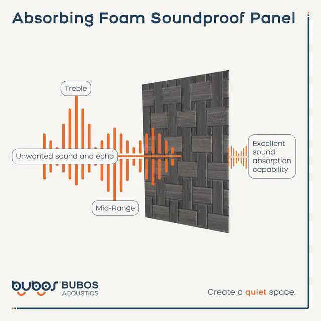 Alt view image 5 of 7 - 6 Pack Wood Wall Panel,23.6"x23.6" Peel and Stick Faux Acousitc Panel | Luxury Grey Woodgrain Textured Panel for Wall & Home Decor - Self Adhesive Sound Absorbing for Studio,Office, Living Room