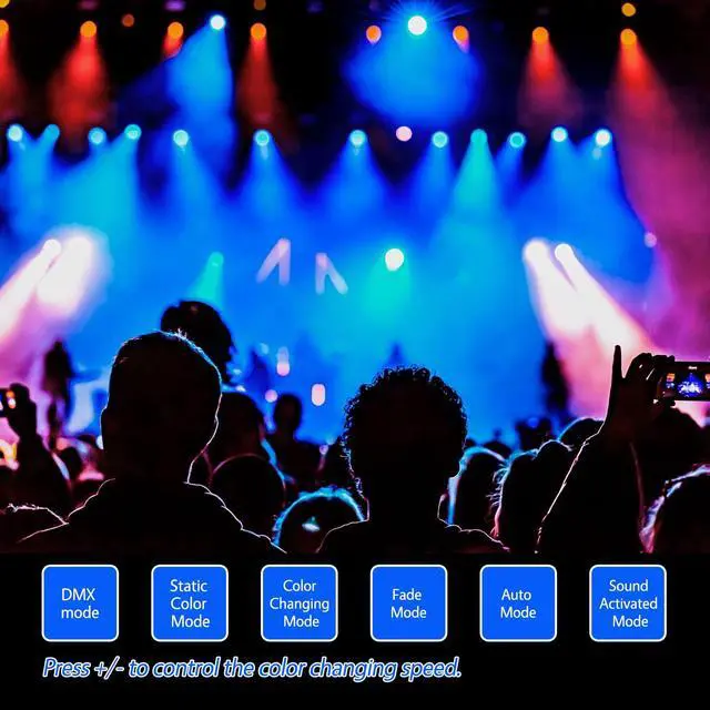 Alt view image 3 of 6 - Dj Lights, 4 Pack 36 LED Par Lights Stage Lights with Sound Activated Remote Control & DMX Control, Stage Lighting Uplights for Wedding Club Music Show Christmas Holiday Party Lighting