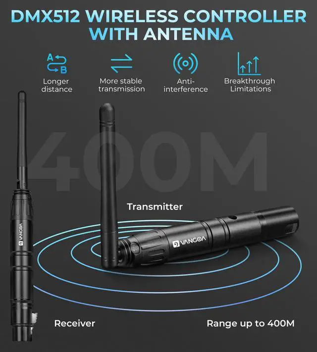 Alt view image 2 of 7 - Wireless DMX 8PCS DMX512 Wireless Dfi DJ 2.4G 7 Receivers & 1 Transmitter Lighting Control with Bag Adapter for LED Stage Disco Party Bar Lighting, Black by