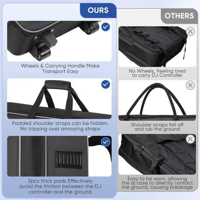 Alt view image 5 of 7 - DJ Controller Soft Case with Wheels Compatible with XDJ XZ / DDJ SZ / RZ | Thick Soft Padded, Multiple Pockets for DJ Controller & Accessories, Backpack Strap & Shoulder Strap & Carrying Handle