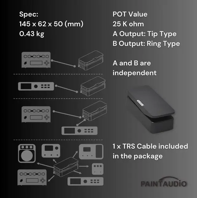 Alt view image 7 of 7 - Paint Audio Foot Captain Dual Outputs Expression Pedal Multi-effects Compatible for Tip/Ring Connection (Foot Captain)