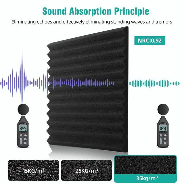 Alt view image 4 of 7 - 96 Pack Sound Proof Foam Panels,12"×12"×1" Acoustic Foam Panels, High Density Soundproof Wall Panels for Home Office Recoding Studio,With 250PCS Adhesive Stickers (Black, 96 Pack)