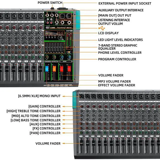 Alt view image 2 of 7 - MX16 16 Channel Sound Mixer Audio Mixing Console 48V 256DSP Professional USB PC Play Record Podcast Live Broadcast (US MX16)