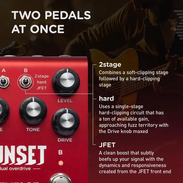 Alt view image 4 of 6 - Sunset Dual Overdrive Pedal
