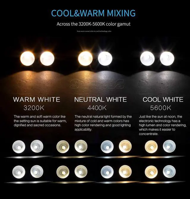 Alt view image 5 of 6 - Blinder Lights 200W COB 2 Eyes Stage Wash Lights, 1 Pack | Cool+Warm White, 90 Beam Angle, Audience Blinder, Casting Aluminum Shell, Sound Activated DMX512 Strobe Par