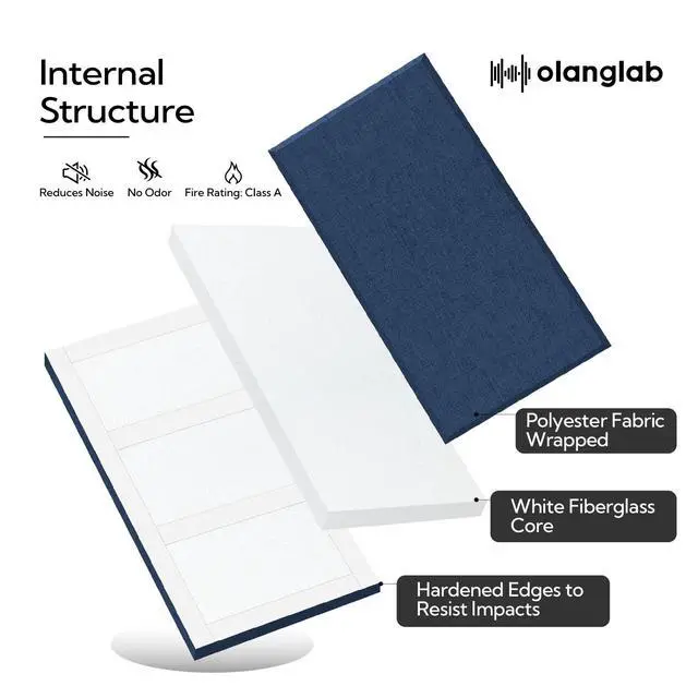Alt view image 6 of 7 - Fiberglass Acoustic Wall Panels 4 Pack, 11.8'' x 23.6'' Sound Panels, Fabric Wrapped Sound Proof Panels for Walls (Navy)