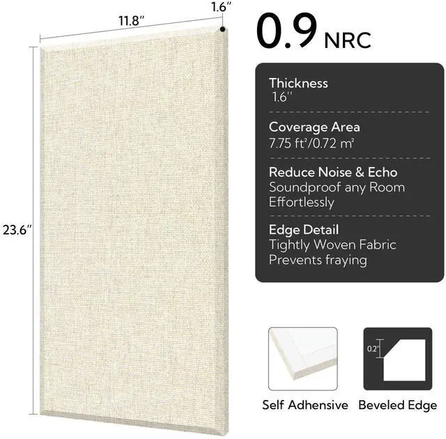 Alt view image 2 of 7 - Fiberglass Acoustic Wall Panels 4 Pack, 11.8'' x 23.6'' Sound Panels, Fabric Wrapped Sound Proof Panels for Walls (White)