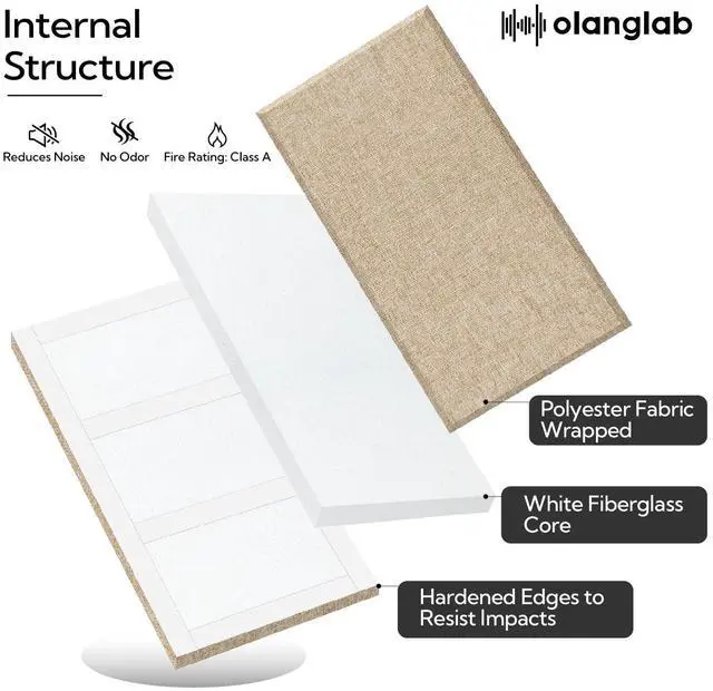 Alt view image 6 of 7 - Fiberglass Acoustic Wall Panels 4 Pack, 11.8'' x 23.6'' Sound Panels, Fabric Wrapped Sound Proof Panels for Walls (Khaki)