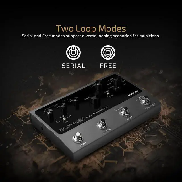 Alt view image 3 of 7 - Guitar Loop Station Looper Pedal with 100-Stereo Drum Machine, 7 Customizable Effects, Assignable Knobs & Footswitches, USB Connectivity for Windows/Mac VLP-400 (Incl 1 PCS 15 CM TS Cable)