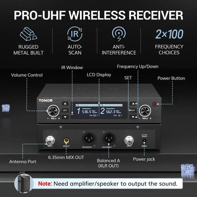 Alt view image 5 of 7 - Rechargeable Wireless Microphone System, Dual Metal Handheld Cordless Mic with Box Receiver, 2x100 UHF Professional Dynamic Mic for Karaoke, Church, Singing, Wedding, DJ, 100 m/328ft, TW750
