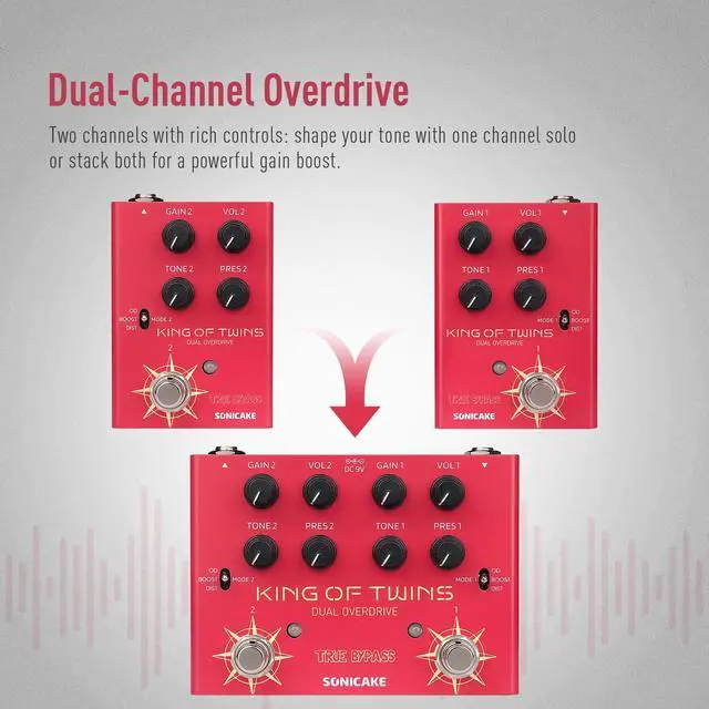Alt view image 3 of 7 - Overdrive Pedal, Dual Channel 3 Modes - Overdrive/Boost/Distortion Compact Effects Pedal for Bass Electric Guitar, Pure Analog Circuit, True Bypass - King of Twins QDS-08
