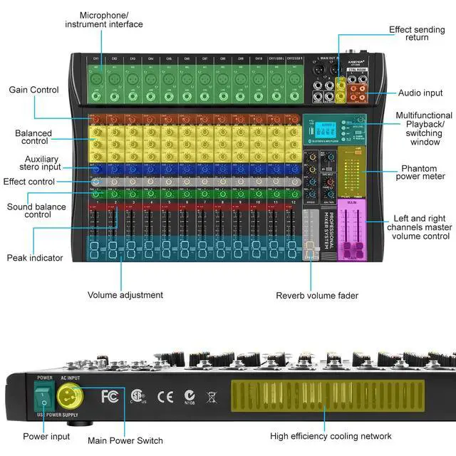 Alt view image 3 of 7 - 12 Channel Audio Mixer with Bluetooth, Professional DJ Mixer Board with 48V Phantom Power, USB Audio Interface & MP3 Player, Sound Mixing Console for Live Show,Streaming Recording Music Stage Karaoke