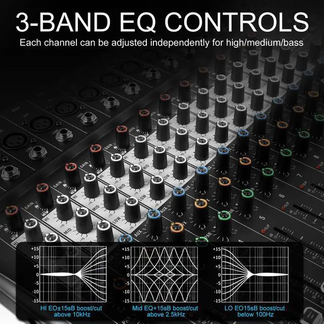 Alt view image 7 of 7 - 12 Channel Audio Mixer with Bluetooth, Professional DJ Mixer Board with 48V Phantom Power, USB Audio Interface & MP3 Player, Sound Mixing Console for Live Show,Streaming Recording Music Stage Karaoke