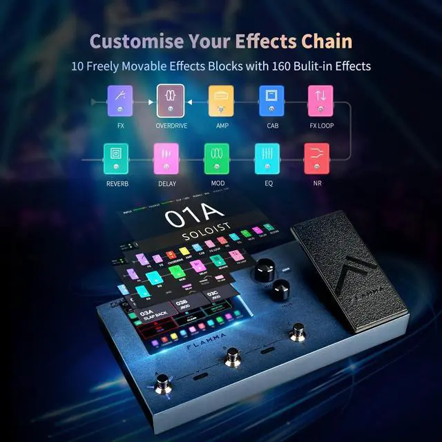 Alt view image 4 of 7 - FX150 Multi Effects Processor Electric Guitar Pedal with Amp Modelling Cabinet Simulation Global EQ Touchscreen 160 Built-in Effects 180 Editable User Effects Slots Looper Main I/O Ports