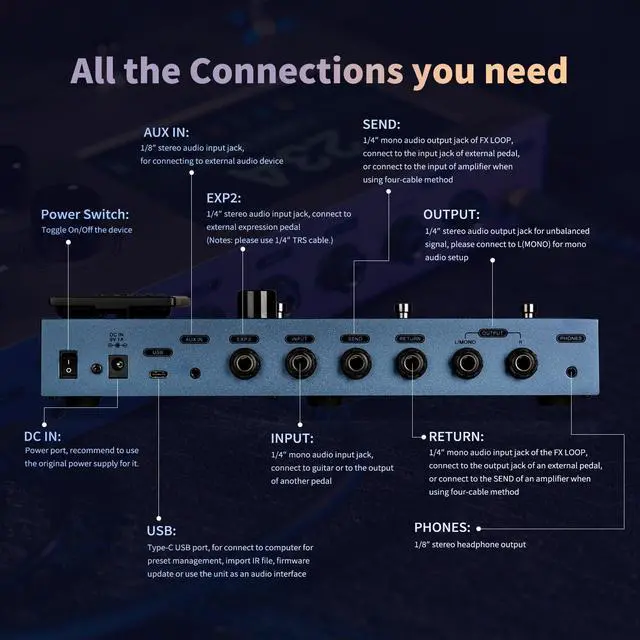 Alt view image 7 of 7 - FX150 Multi Effects Processor Electric Guitar Pedal with Amp Modelling Cabinet Simulation Global EQ Touchscreen 160 Built-in Effects 180 Editable User Effects Slots Looper Main I/O Ports