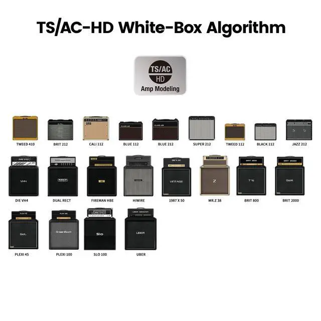 Alt view image 5 of 7 - MG-101 Multi Effects Pedal with 46 Effects, 25 Classic Amp Models, 512 Samples IR Resolution, 12 user-loadable IR slots, JAMPhrase Looper, Drum Machine, Metronome Function