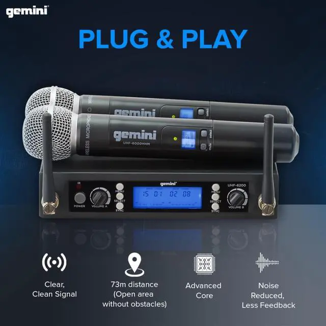 Alt view image 3 of 7 - UHF Dual Wireless Handheld Microphone System (UHF-6200M) | Dual-channel UHF handheld mics, 512-537.5 MHz - auto SYNC pairing - 2 XLR outs + 1/4" summed mix out - LCD, 1U rack mount