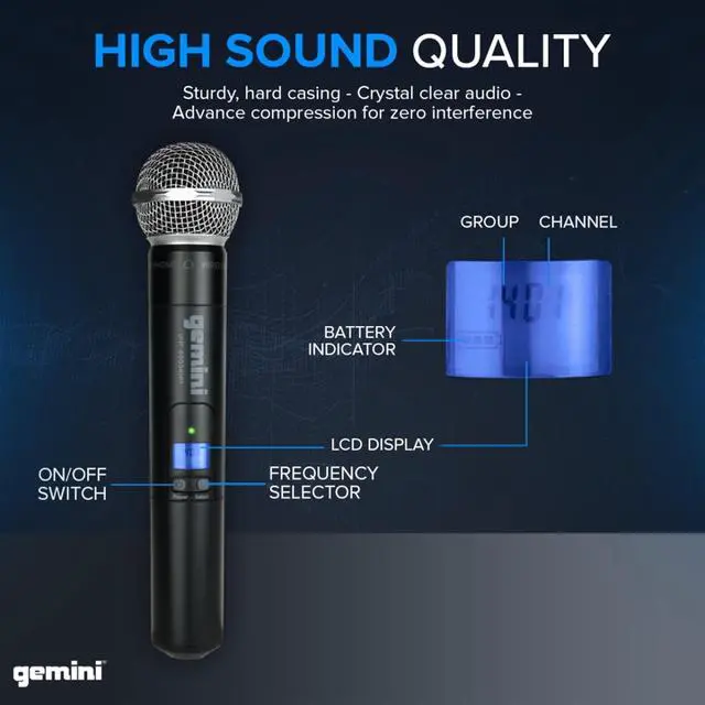 Alt view image 4 of 7 - UHF Dual Wireless Handheld Microphone System (UHF-6200M) | Dual-channel UHF handheld mics, 512-537.5 MHz - auto SYNC pairing - 2 XLR outs + 1/4" summed mix out - LCD, 1U rack mount