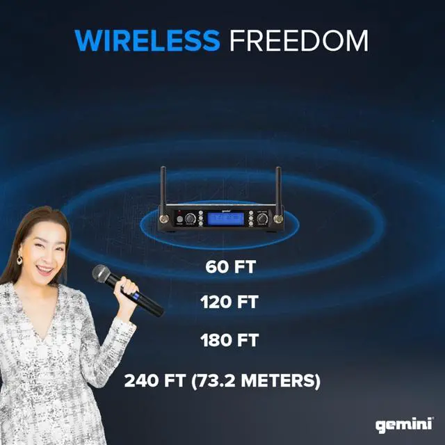 Alt view image 6 of 7 - UHF Dual Wireless Handheld Microphone System (UHF-6200M) | Dual-channel UHF handheld mics, 512-537.5 MHz - auto SYNC pairing - 2 XLR outs + 1/4" summed mix out - LCD, 1U rack mount