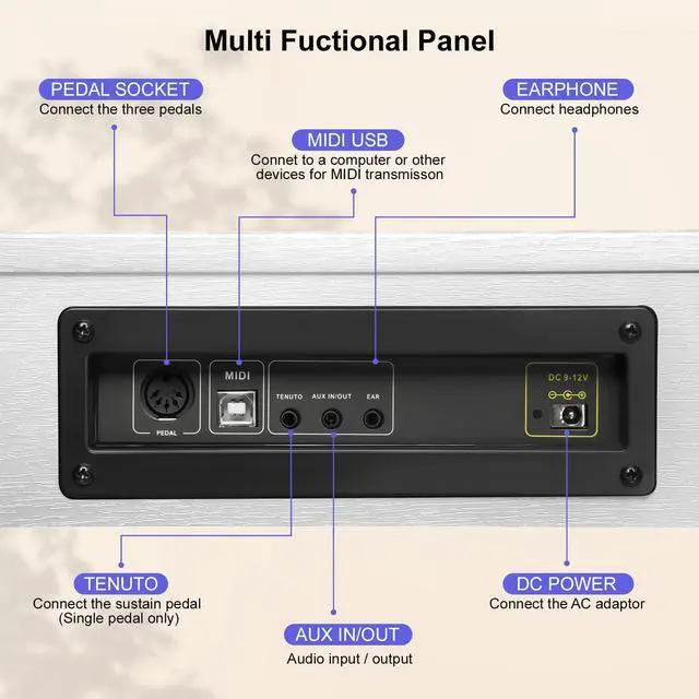 Alt view image 5 of 7 - Digital Piano Keyboard 88 key,Semi-Weighted Electric Piano,Wooden Desk Full Size Upright Electric Piano, Acoustic Piano for Beginners,Triple Pedal,USB-MIDI Compatibility (White)