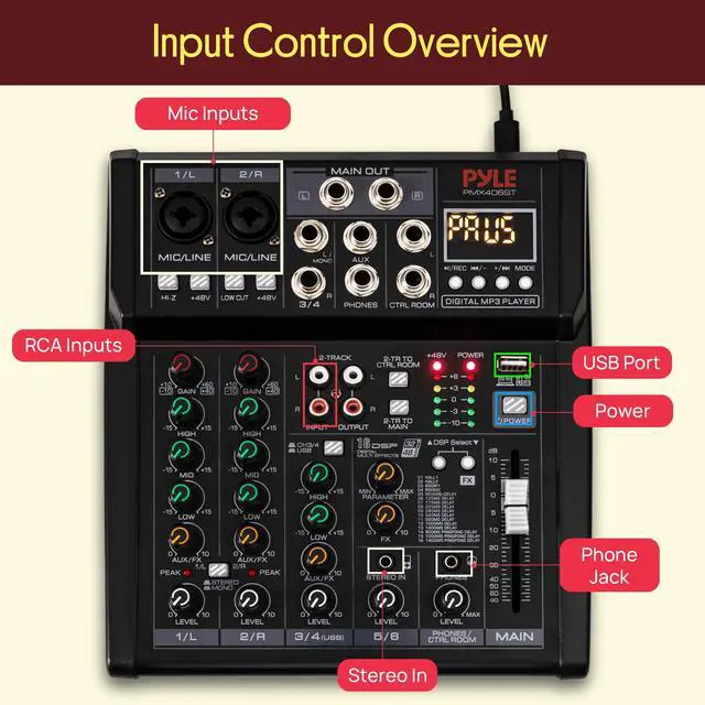 Alt view image 7 of 7 - 6 Channel Studio Mixer - Small Footprint, USB - PC Recording, Bluetooth In, MP3 Player, DSP Effects, +48V Phantom Power, XLR Combo Inputs, Control Room Out, Smooth Dials and Faders - PMX406ST