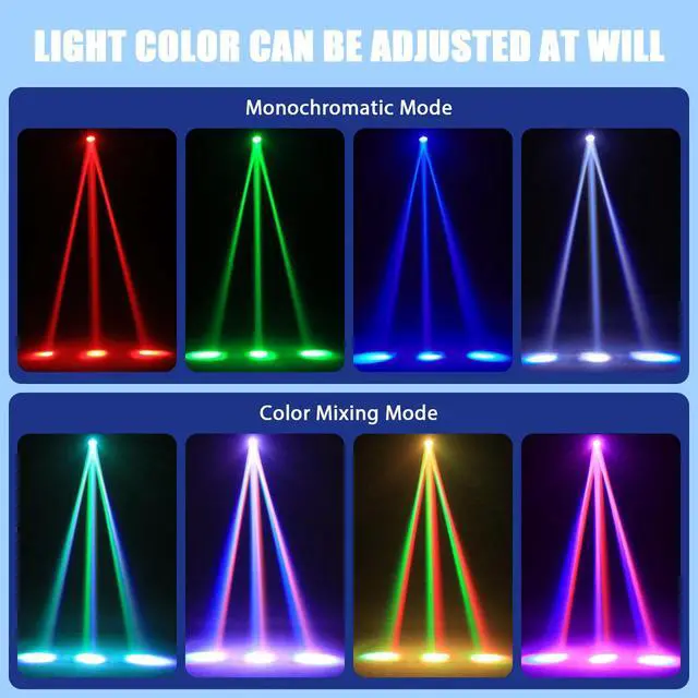 Alt view image 3 of 7 - 2-Pack Mini Moving Head Light, 50W LED Stage Lighting with Remote Control, Beam/Colorful Aperture/Starry Sky Effects for DJ Sets Party Family Gatherings Small Venues