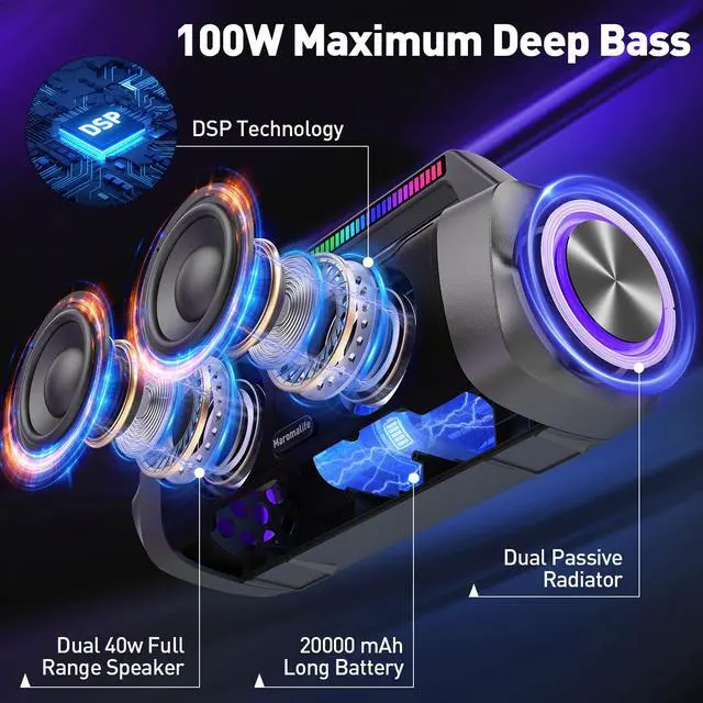 Alt view image 2 of 7 - Karaoke Machine with Two Wireless Microphones,Portable Bluetooth Speaker for 100W Stereo Sound, IPX7 Waterproof Speaker with Remote Control Supports for USB,AUX,TWS,40H Playtime,BT 5.3,Rhythm Light