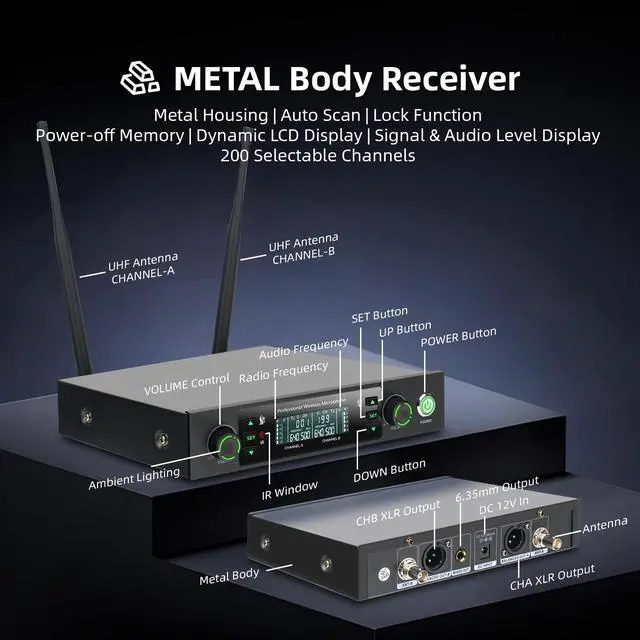 Alt view image 3 of 7 - Professional Wireless Microphone System, 500ft Long Range 2.4G Cordless Mic Set with 40H Playtime, Dynamic Microphones Memory Function for Karaoke Singing, DJ, Church, Party, Wedding
