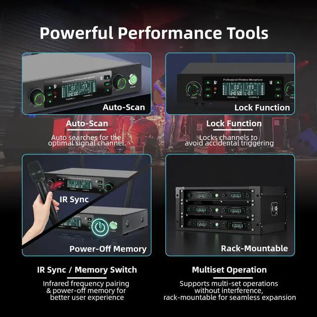 Alt view image 2 of 7 - Professional Wireless Microphone System, 500ft Long Range 2.4G Cordless Mic Set with 40H Playtime, Dynamic Microphones Memory Function for Karaoke Singing, DJ, Church, Party, Wedding