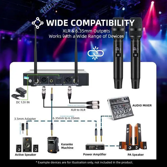 Alt view image 5 of 7 - Professional Wireless Microphone System, 500ft Long Range 2.4G Cordless Mic Set with 40H Playtime, Dynamic Microphones Memory Function for Karaoke Singing, DJ, Church, Party, Wedding
