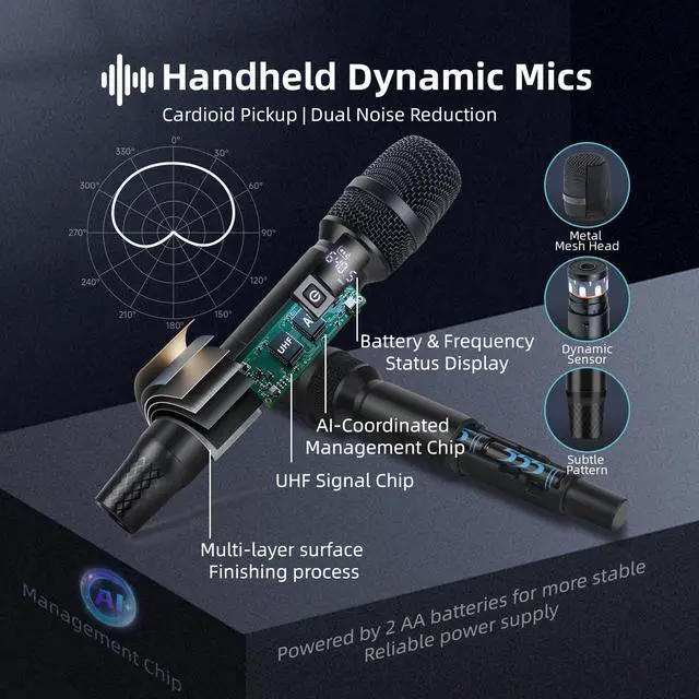 Alt view image 7 of 7 - Professional Wireless Microphone System, 500ft Long Range 2.4G Cordless Mic Set with 40H Playtime, Dynamic Microphones Memory Function for Karaoke Singing, DJ, Church, Party, Wedding