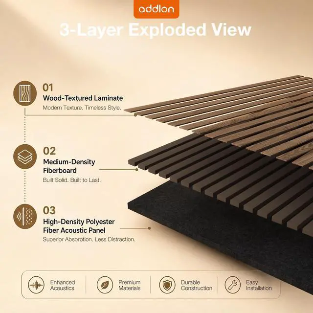 Alt view image 3 of 7 - Wood Slatwall Panels, 4 Pack 47.2"x23.6"/120x60cm Acoustic Wall Panels | Wood Slat Acoustic Panels for Noise Cancelling and Decoration, Living Room, Bedroom, Office, Walnut