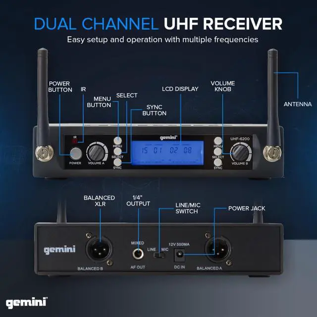 Alt view image 5 of 7 - UHF Dual Wireless Handheld Microphone System (UHF-6200M) | Dual-channel UHF handheld mics, 512-537.5 MHz - auto SYNC pairing - 2 XLR outs + 1/4" summed mix out - LCD, 1U rack mount