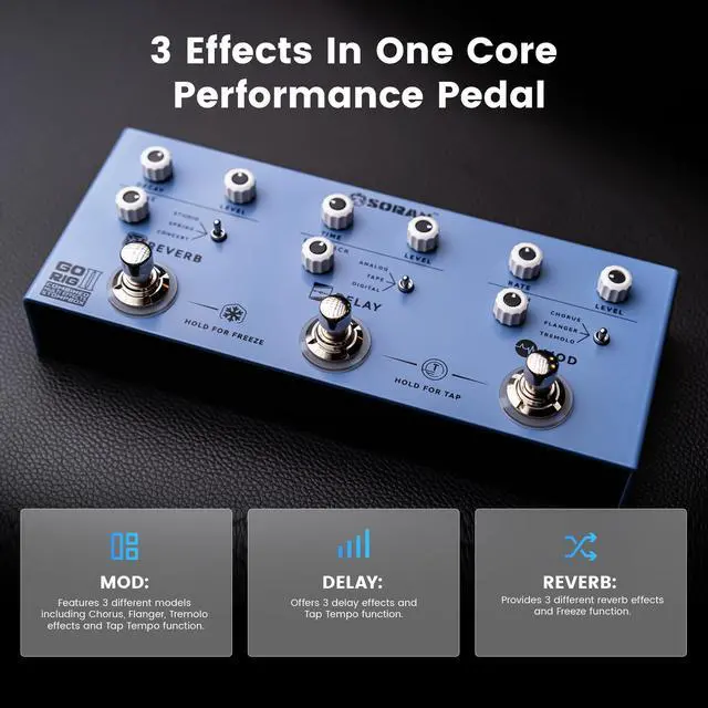 Alt view image 2 of 7 - Go Rig II Multi Effects Pedal, Electric Guitar Stompbox with 3 Mod (Tap Tempo), 3 Delay (Tap Tempo), 3 Reverb (Freeze), Tempo Sync, Stereo Out, 5+H USB-C Battery, Compact Metal Ambient Processor