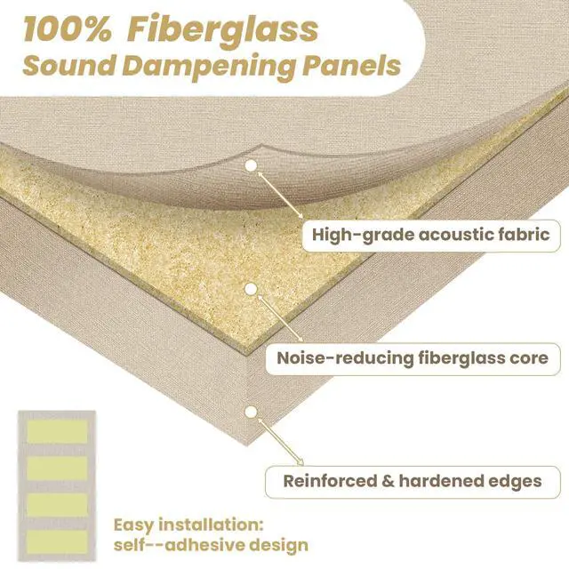 Alt view image 3 of 7 - 6PCS Fiberglass Acoustic Panels, 23.6"x11.8"x2" Sound Proof Panels for Walls, High NRC Sound Absorbing Panels, Noise Cancelling Wall Panels for Recording Studio, Home Office & Theater