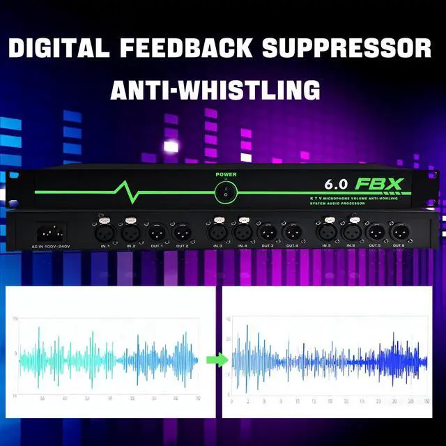 Alt view image 2 of 6 - Professional Feedback Suppressor, Audio Processor, 6-In 6-Out Microphone Anti-Howling Frequency Shifter, Feedback Eliminator for Performance Stage Conference and Karaoke, Plug-and-Play Design