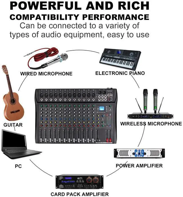 Alt view image 7 of 7 - DT12 Studio Audio Mixer 12-Channel DJ Sound Controller Interface w/USB Drive for Computer Recording Input, XLR Microphone Jack, 48V Power, RCA Input/Output for Professional and Beginners