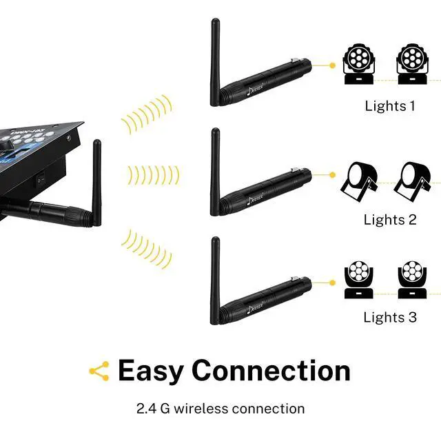 Alt view image 3 of 7 - Wireless DMX 8PCS Black Metal DMX512 wireless Dfi DJ 2.4G 7 Receivers & 1 Transmitter Lighting Control for LED Stage Disco Party Bar Lighting