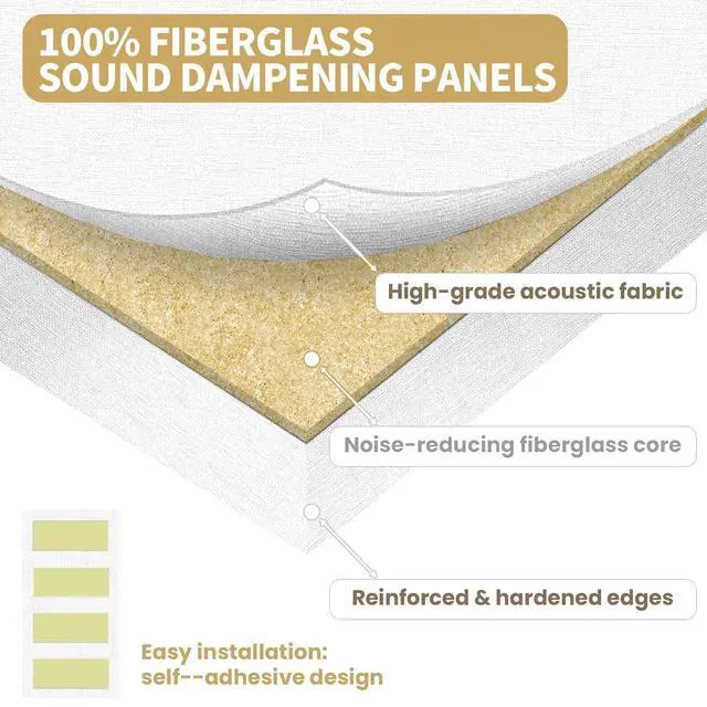 Alt view image 4 of 7 - 6 PCS Acoustic Panels, Large Soundproof Wall Panels, 2" Thick Fiberglass Sound Absorbing Panels, 23.6x11.8 Inches Sound Proof Foam Panels for Walls, Studio Home Offices (White)