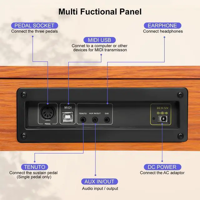 Alt view image 5 of 7 - Digital Piano Keyboard 88 key,Semi-Weighted Electric Piano,Wooden Desk Full Size Upright Electric Piano, Acoustic Piano for Beginners,Triple Pedal,USB-MIDI Compatibility (Brown)