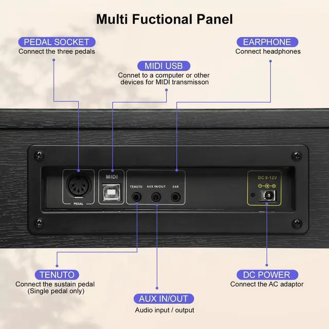 Alt view image 5 of 7 - Digital Piano Keyboard 88 key,Semi-Weighted Electric Piano,Wooden Desk Full Size Upright Electric Piano, Acoustic Piano for Beginners,Triple Pedal,USB-MIDI Compatibility (Black)