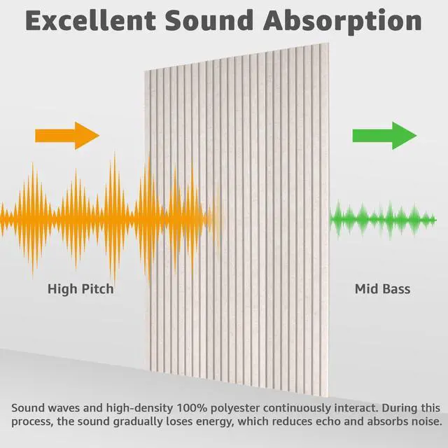 Alt view image 4 of 7 - Acoustic Panels, 48" X 12" X 0.35", Camel, 10 Pack | Soundproof Wall Panels, Self Adhesive, High Density Sound Absorbing, Noise Echo Reduction, for Recording Studio, Office