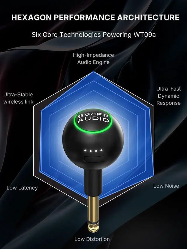 Alt view image 2 of 7 - WT09 Wireless Guitar System - 2.4GHz Guitar Transmitter Receiver with Smart Auto Pairing During 6 Channels, <4ms Latency, 100ft Range, High-Impedance Engine, RGB Indicator & Case
