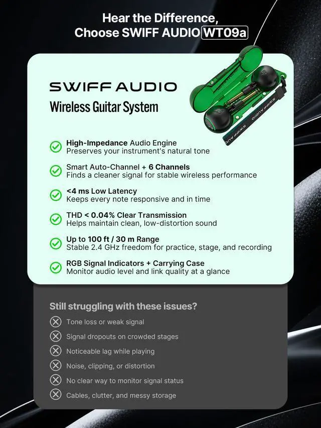Alt view image 5 of 7 - WT09 Wireless Guitar System - 2.4GHz Guitar Transmitter Receiver with Smart Auto Pairing During 6 Channels, <4ms Latency, 100ft Range, High-Impedance Engine, RGB Indicator & Case