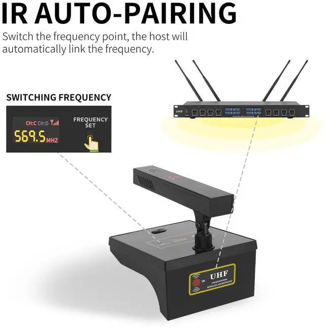Alt view image 5 of 7 - YT8 Wireless Microphone Conference System,8 Channel Desktop Mics | Gooseneck microphone System,UHF 540MHz-599.5MHz,PLL Locked,Conference Room Mics for Public Speaking,Lecture,Outdoor Teaching