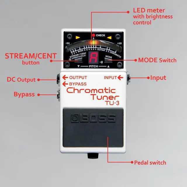 Alt view image 5 of 7 - TU-3 Chromatic Tuner Pedal Bundle with Gearlux Power Supply, Instrument Cable, Patch Cable, and Picks