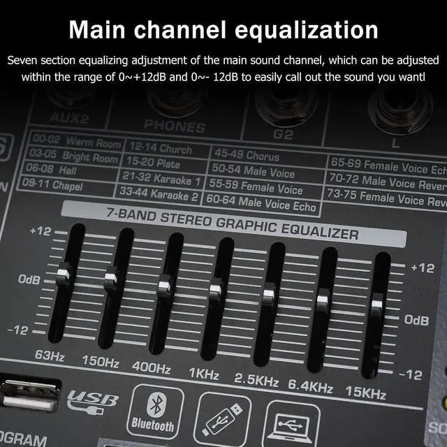 Alt view image 3 of 7 - DX12 Professional DJ Audio Mixer 12 Channel with 99 DSP Effects,7-band EQ,Independent 48V Phantom Power&Mute Button,Bluetooth Function,USB Interface Recording For Studio & Stage