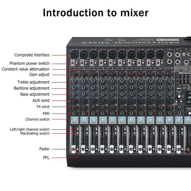 Alt view image 6 of 7 - DX12 Professional DJ Audio Mixer 12 Channel with 99 DSP Effects,7-band EQ,Independent 48V Phantom Power&Mute Button,Bluetooth Function,USB Interface Recording For Studio & Stage
