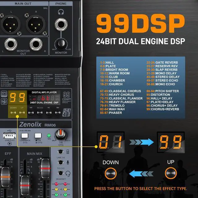 Alt view image 5 of 7 - RM06 6Channel Audio Mixer Sound Board, Bluetooth Mixer USB Audio Interface, DJ Mixer with 2 XLR Combo Inputs, 24 Bit 192kHz Recording, Mixing Console for Podcast Live Streaming Home Studio