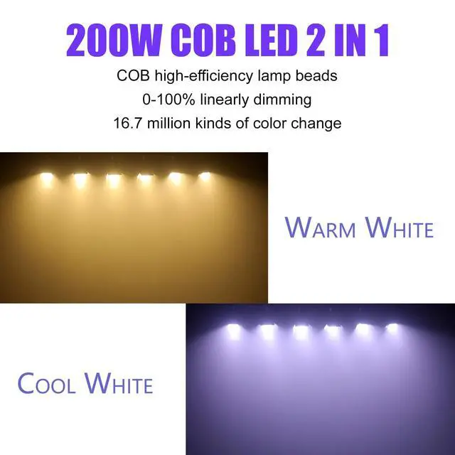 Alt view image 3 of 7 - COB Stage Lights with Barn Doors, COB Par Light 200W LED 3500~7500K Warm White & White, DMX512 Master-Slave Sound DJ Lighting Spotlight Fresnel for Church Concert Wedding